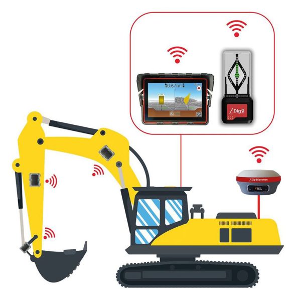 iDig 3D Connect Machine Control from JB Survey Limited